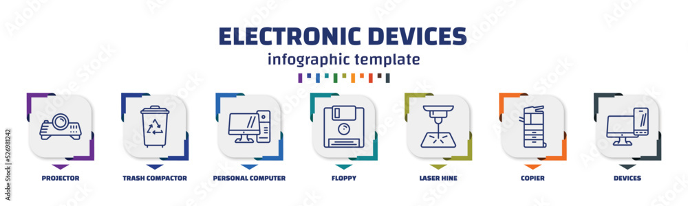 Poster infographic template with icons and 7 options or steps. infographic for electronic devices concept. 
