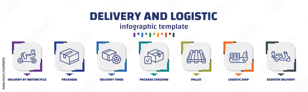 Poster infographic template with icons and 7 options or steps. infographic for delivery and logistic concep