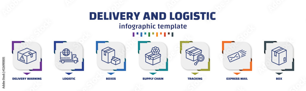 Aufkleber infographic template with icons and 7 options or steps. infographic for delivery and logistic concep