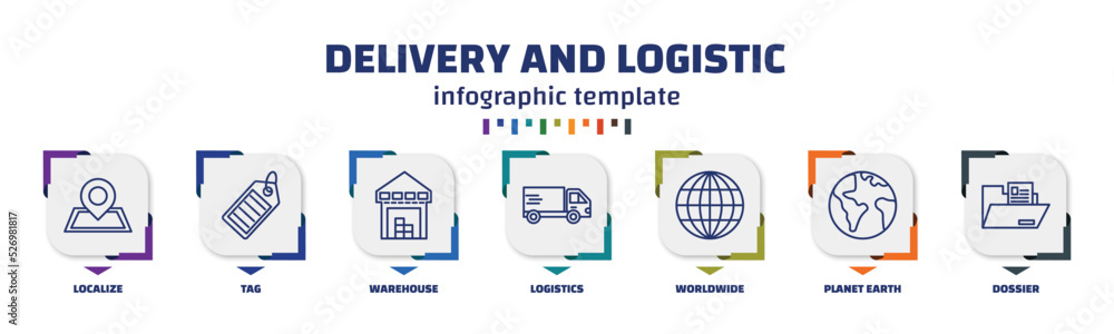 Poster infographic template with icons and 7 options or steps. infographic for delivery and logistic concep