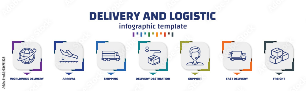 Poster infographic template with icons and 7 options or steps. infographic for delivery and logistic concep