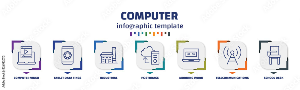 Aufkleber infographic template with icons and 7 options or steps. infographic for computer concept. included c