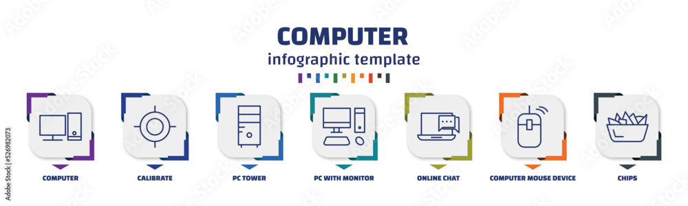 Poster infographic template with icons and 7 options or steps. infographic for computer concept. included c