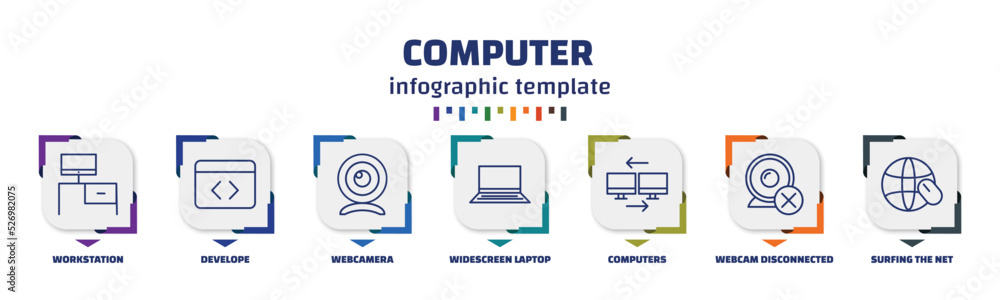 Poster infographic template with icons and 7 options or steps. infographic for computer concept. included w