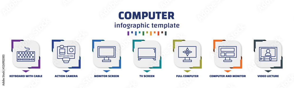 Poster infographic template with icons and 7 options or steps. infographic for computer concept. included k