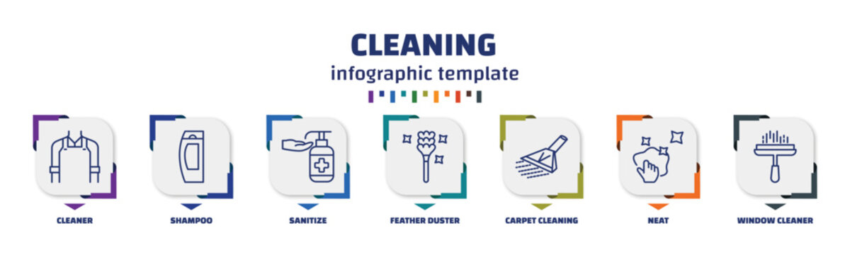 Infographic Template With Icons And 7 Options Or Steps. Infographic For Cleaning Concept. Included Cleaner, Shampoo, Sanitize, Feather Duster, Carpet Cleaning, Neat, Window Cleaner Icons.