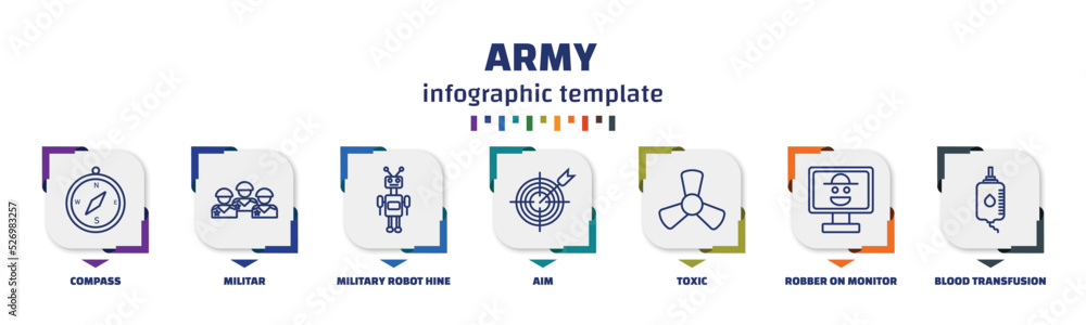 Poster infographic template with icons and 7 options or steps. infographic for army concept. included compa