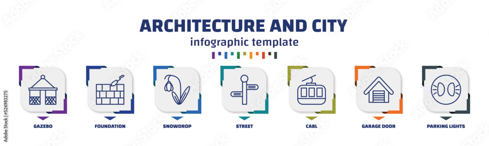 Poster infographic template with icons and 7 options or steps. infographic for architecture and city concep