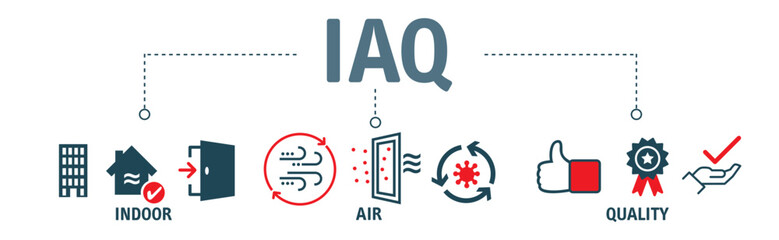 IAQ - Indoor air quality - Banner vector illustration concept with text and icons - obrazy, fototapety, plakaty