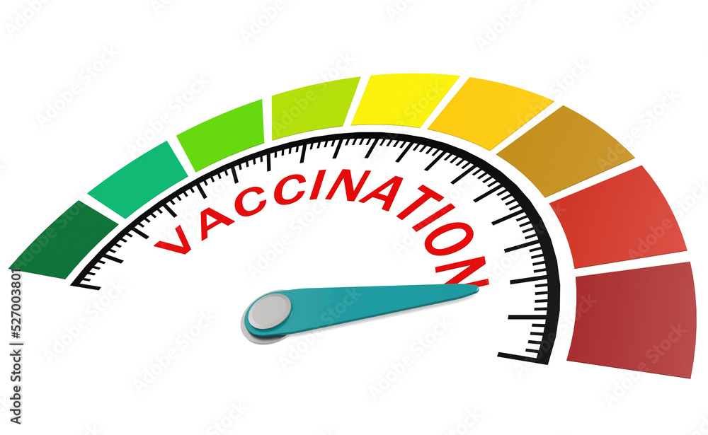 Aufkleber vaccination measuring scale with color indicator