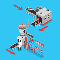 Meat processing factory isometric 3d vector illustration concept for banner, website, illustration, landing page, flyer, etc.
