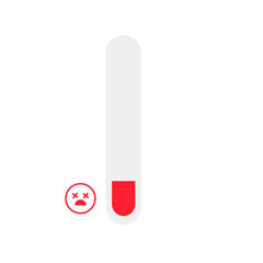 Customer satisfaction rating in using the service