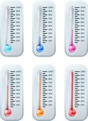 Thermometer series set