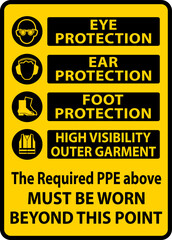 The Required PPE Must Be Worn Sign