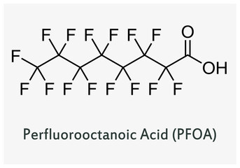Structure of perfluorooctanoic acid. PFOA chemical structure depiction.