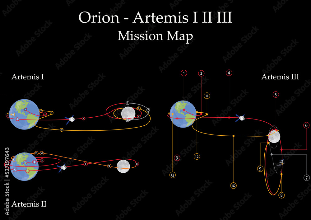 Wall mural artemis project mission map. orion spacecraft and space launch system rocket. elements of this image