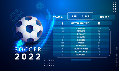 Football scoreboard background. Soccer match statistics. Vector illustration