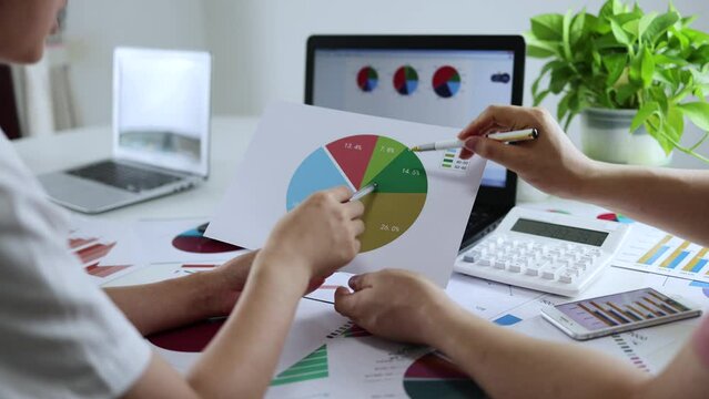 Discuss business investment planning and financial analysis concepts