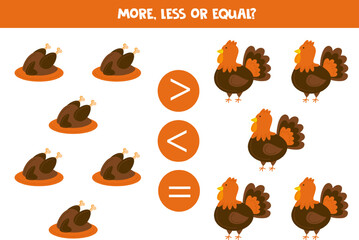 More, less, equal with hand drawn Thanksgiving turkey.