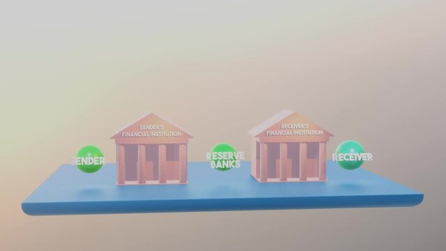 Digital money transfer process 3D render animation. CBDC  - Central bank digital currency structure for cross border payments