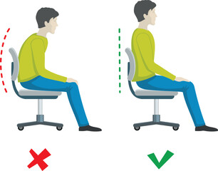 Right and wrong sitting posture. Person in chair pose
