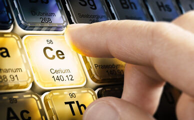 Periodic table. Chemical elements. Cerium, symbol CE. - obrazy, fototapety, plakaty