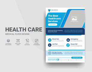 Medical care poster and flyer template design