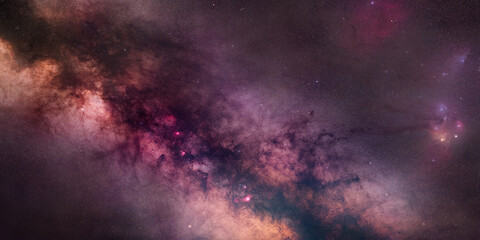 Milchstraße Panorama Deepsky, Astrofotografie 