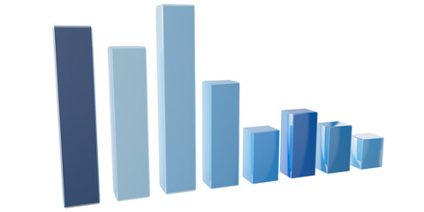 economic graphs in the form of bars