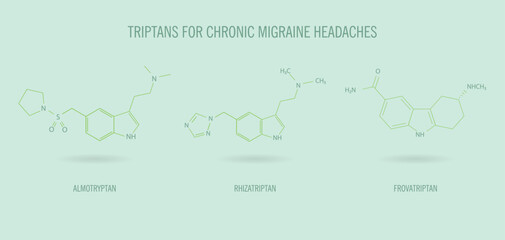 triptans for chronic migraine headaches