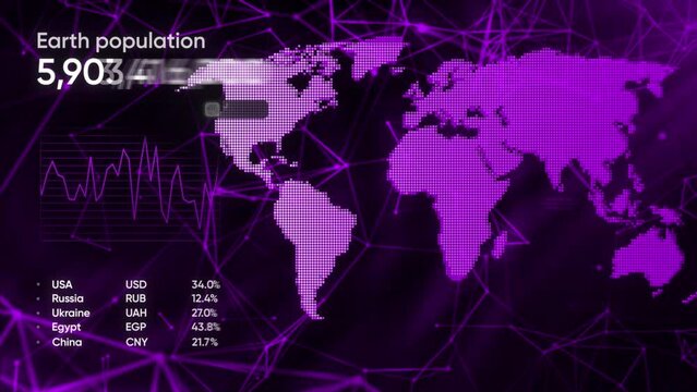 Yellow and purple background. Motion.A graph of the planet's population that is growing at a fast rate and shows the number of people in all regions in animation.