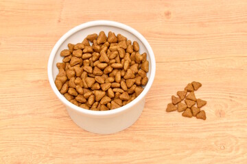 キャットフード