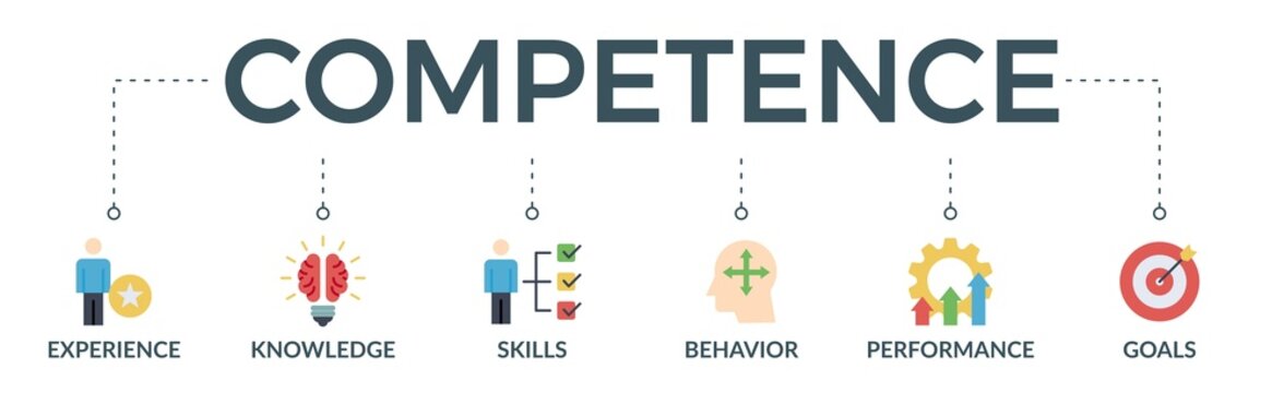 รูปภาพCompetency – เลือกดูภาพถ่ายสต็อก เวกเตอร์ และวิดีโอ103,916 ...