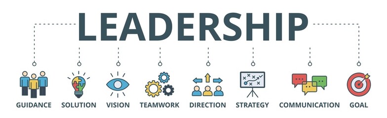 Leadership banner web icon vector illustration concept for team management with an icon of guidance, solution, vision, teamwork, direction, strategy, communication and goal