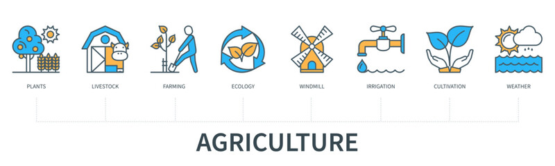 Agriculture concept with icons in minimal flat line style