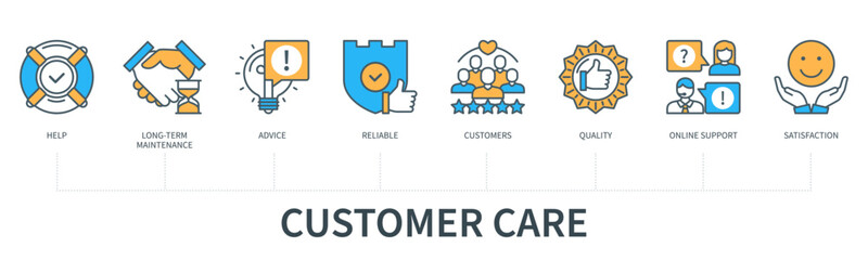 Customer care concept with icons in minimal flat line style