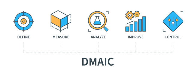 DMAIC concept with icons in minimal flat line style - obrazy, fototapety, plakaty
