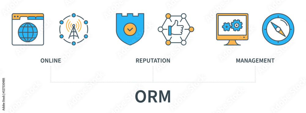 Poster online reputation management orm concept with icons in minimal flat line style