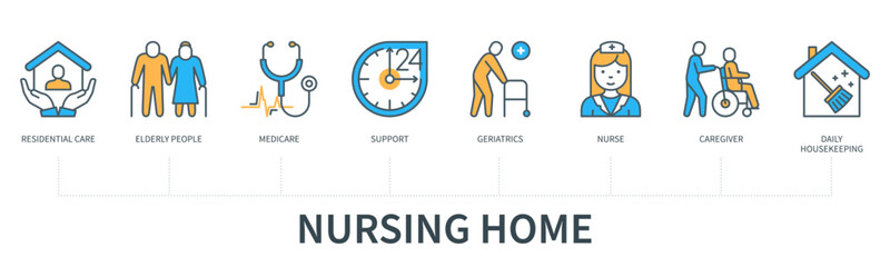 Nursing home concept with icons in minimal flat line style