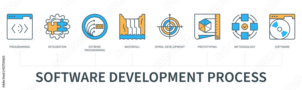 Poster software development process concept with icons in minimal flat line style