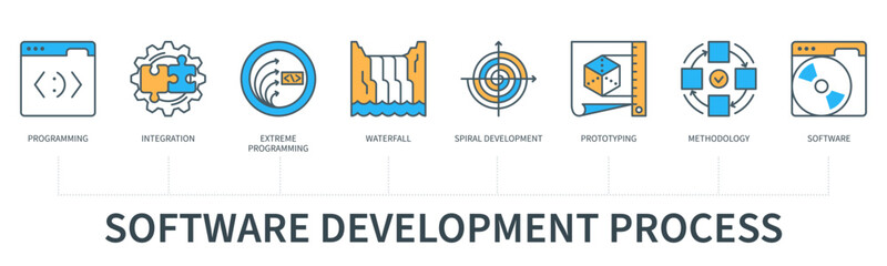 Obraz premium Software development process concept with icons in minimal flat line style