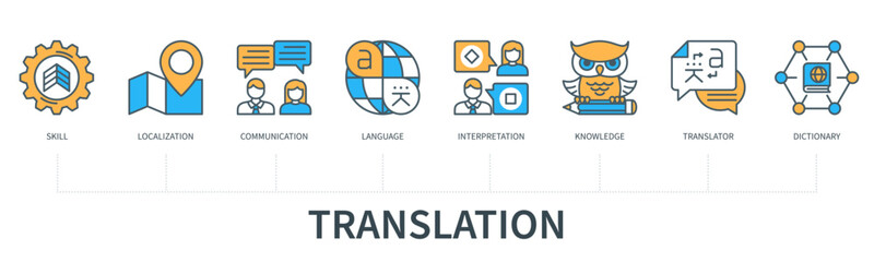 Translation concept with icons in minimal flat line style - obrazy, fototapety, plakaty