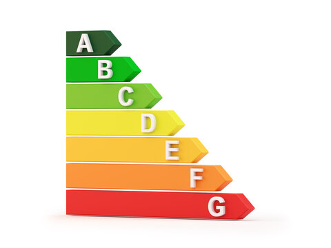 Energy Efficiency Chart Isolated on White Background with Clipping Path