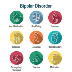 Bipolar Disorder or Depression BP Icon Set Showing Mental Health Symptoms