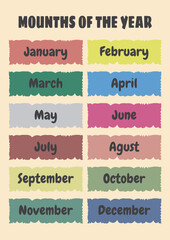 Educational posters for playroom and kids