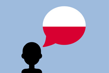 Poland flag with speech balloon, silhouette man with country flag, learning Polish language