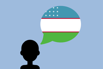 Uzbekistan flag with speech balloon, silhouette man with country flag, learning Uzbek language