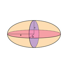 Volume of ellipsoid shape formula