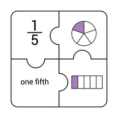 Circle and bar fraction of one fifth in mathematics