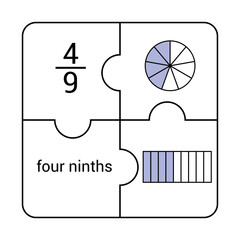 Circle and bar fraction of four ninths in mathematics